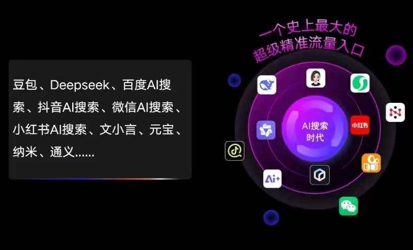 麻章区AI智能推广新玩法，抢占搜索时代免费精准客源