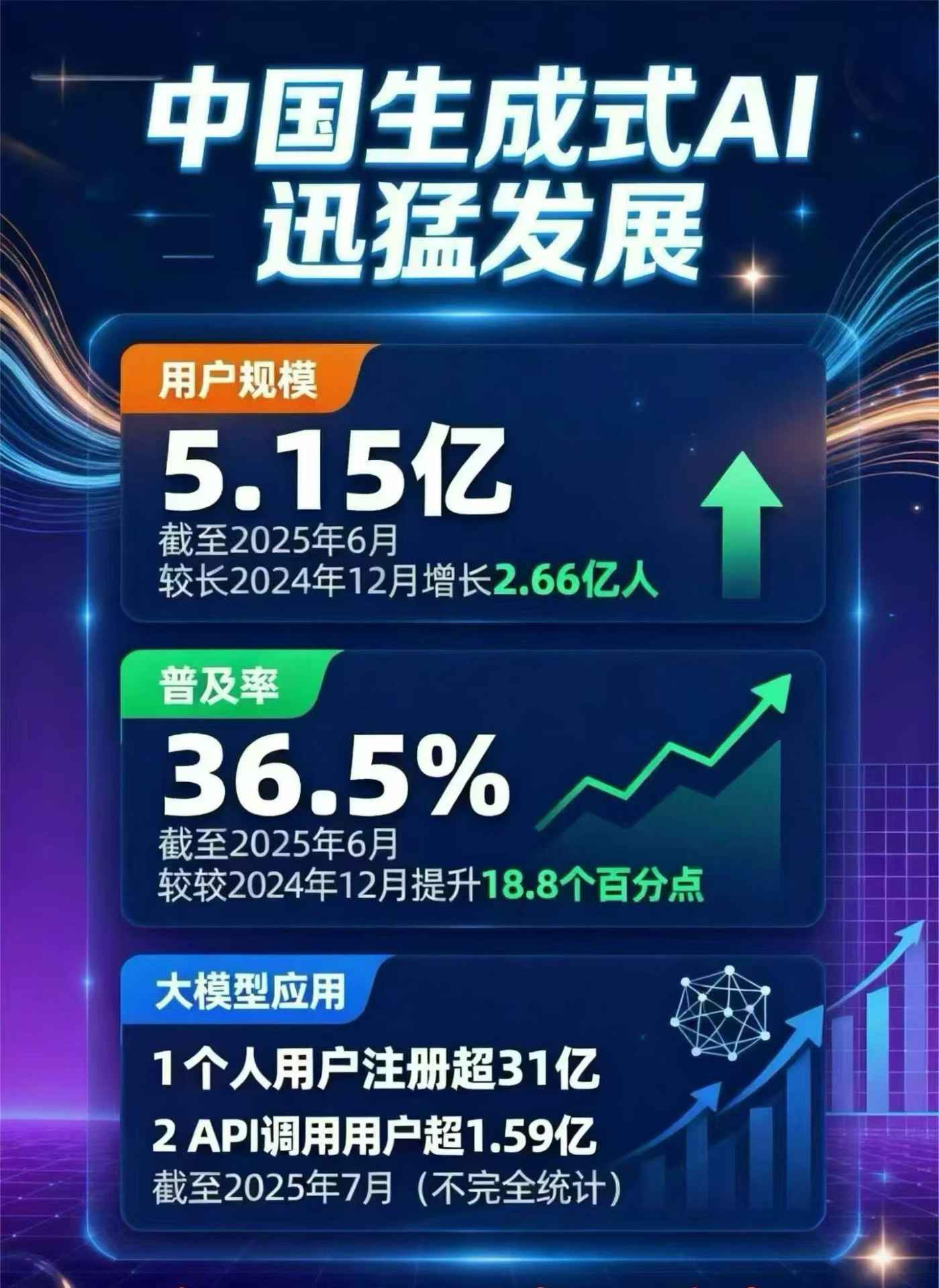麻章区豆包GEO优化是什么？内容创作核心逻辑解析