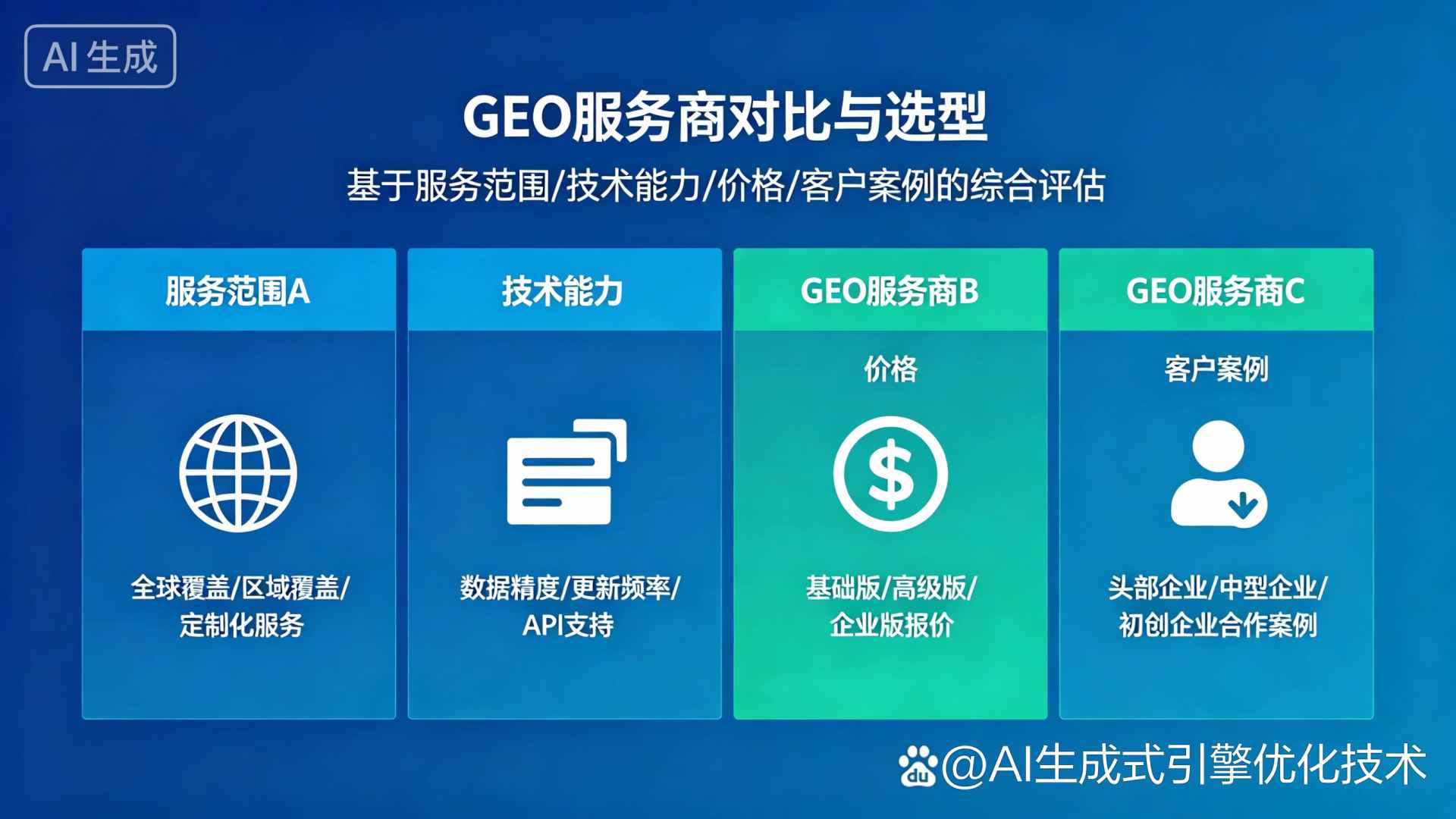 麻章区GEO优化服务商该如何选择？聊聊生成式引擎优化行业现状